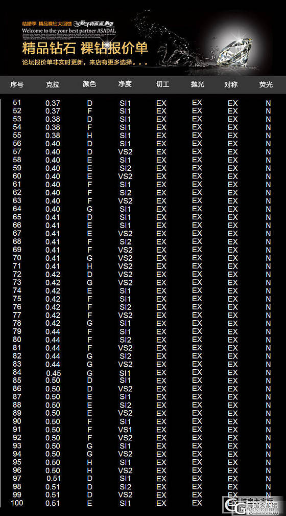 8月7号现货清单　有序列号哦 （主题要鲜明） 上海体验中心_钻石