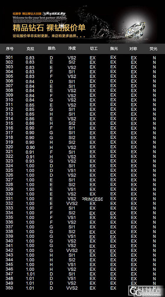 8月7号现货清单　有序列号哦 （主题要鲜明） 上海体验中心_钻石