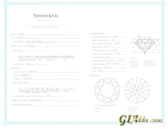 急！tiffany钻戒二选一，麻烦大家帮我看看哪个更值得买！_蒂芙尼钻石