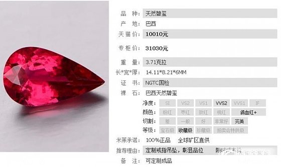 买不买看看呗——3.71克拉特级鸽血红巴西天然红碧玺(卢比来)裸石戒面_宝石