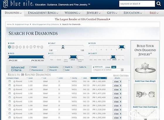 blue nile 不同货币结算的比较_钻石