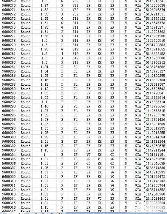 大量GIA  IGI  在线订货价格优势，欲购从速哦_钻石