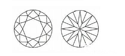 钻石基本知识_钻石