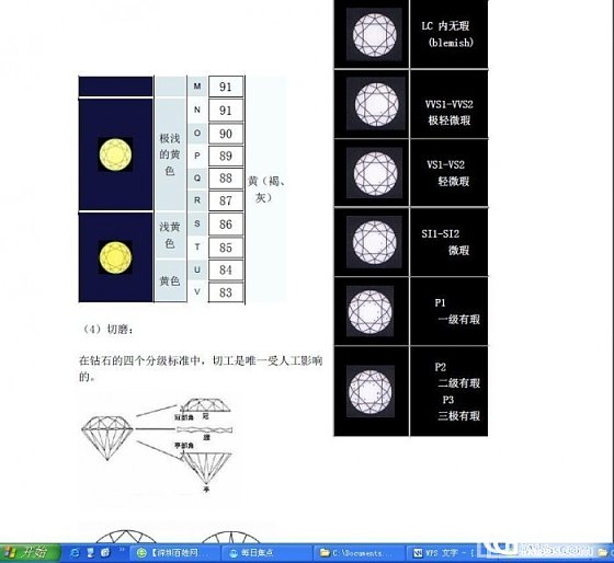 钻石基本知识_钻石