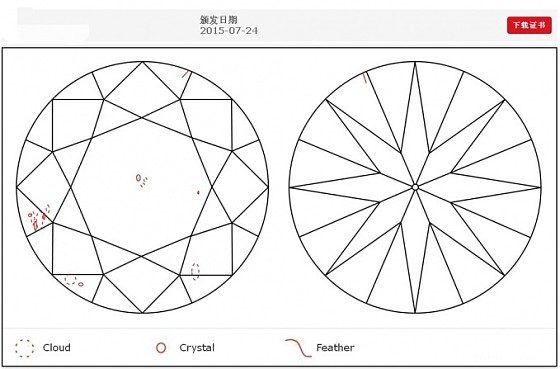 两颗2.17克拉，麻烦大家给看看，哪个好一点_钻石