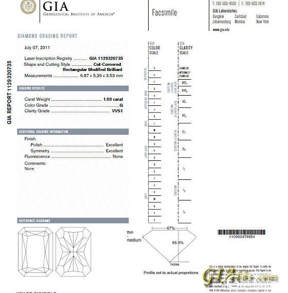 私人转让雷帝恩方钻一颗（1.03ct）_钻石