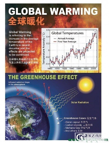 有做水果酵素的妹子吗？我的开始喝了，清肠排毒，环保又健康_闲聊