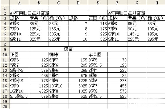 海南顺白高密毛杆籽星月菩提，印尼天然无染色闷油椰蒂论坛第二团_珠宝