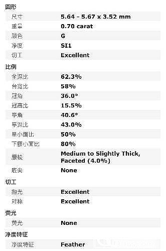 新人求救啊，这两个70分怎么选，大家觉得配个T6爪多少钱合适入？_钻石