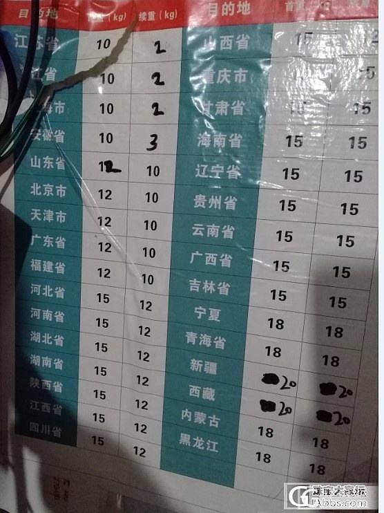 品牌保暖衣断码清仓，走过路过不要错过_珠宝