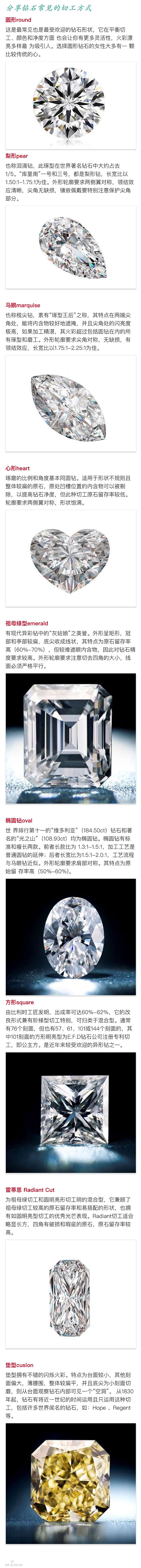 👇🏼补课时间👇🏼
买不买都可以提前看看，因为以后你总会买😊_钻石