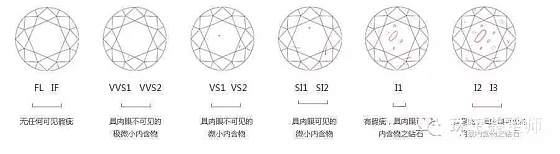 坦桑石鉴定方法_坦桑石如何鉴别真假 含等级鉴定图_坦桑石