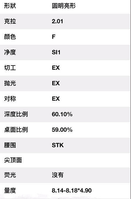 各位大神帮帮忙。 结婚用。 帮忙看一下_钻石
