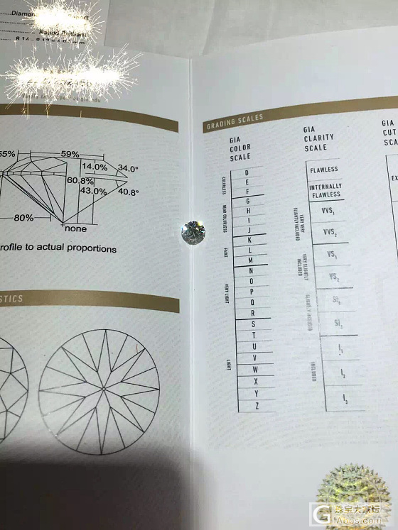 一颗2克拉的白钻，你觉得可以入么？_钻石