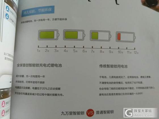 手机远程控制wifi智能锁，家的安全保障_品味