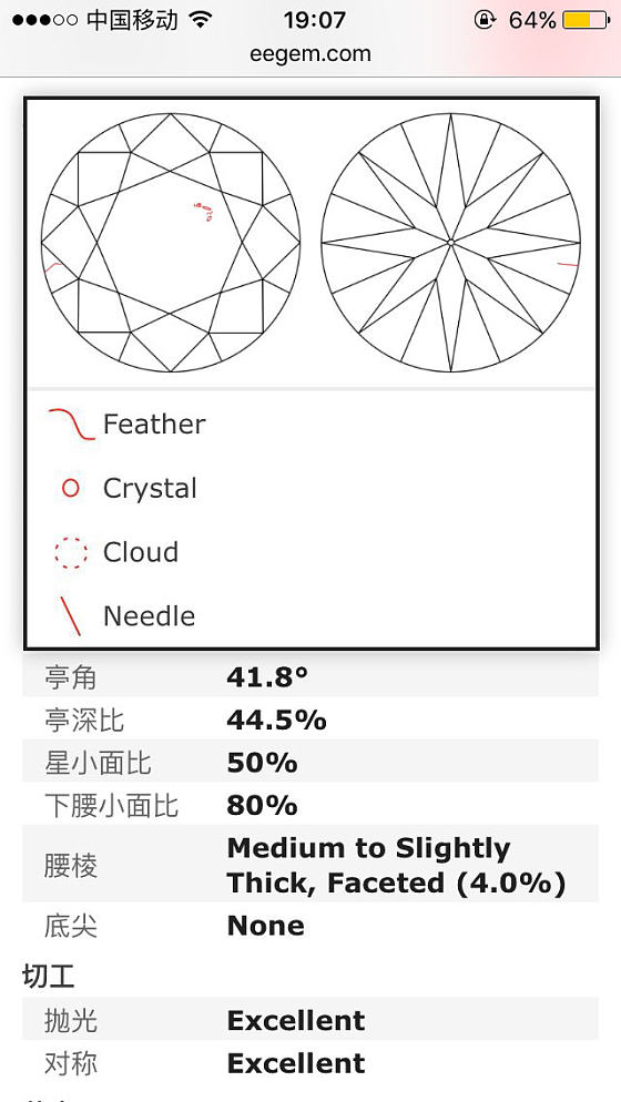 克拉钻E色 SI1 这么干净的SI1不错吧_钻石