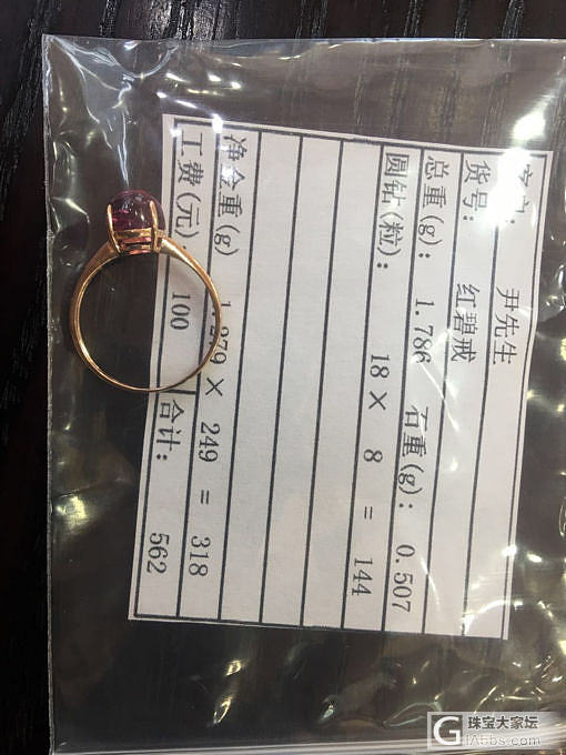 1000值得入吗？_戒指碧玺