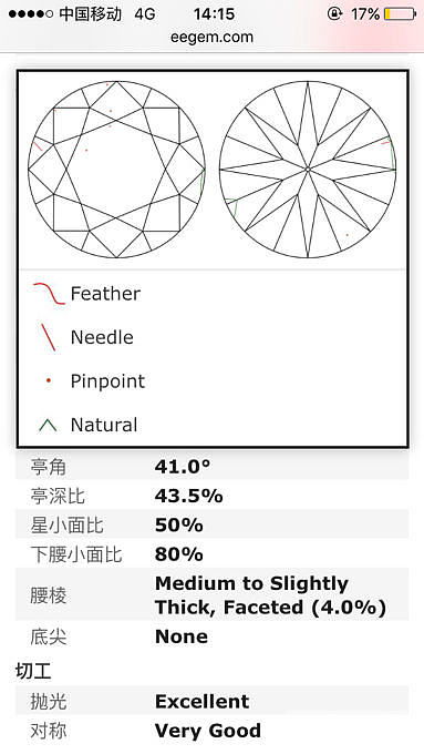 福利 1克拉H SI1但VVS级别净度 29999_钻石