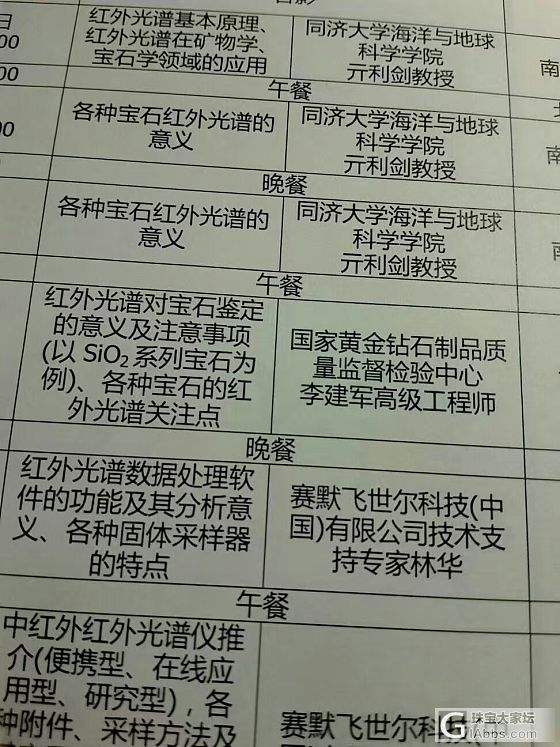 《红外光谱在宝石学领域中的应用实例》专题培训会_教学