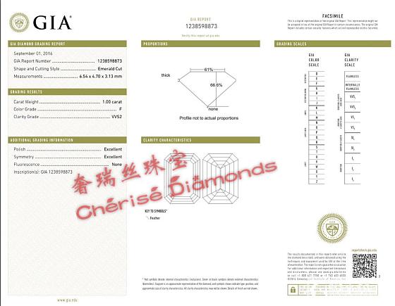 裸钻，祖母绿切割，GIA，1ct，F，VVS2，2EX，无荧光，54000出_钻石