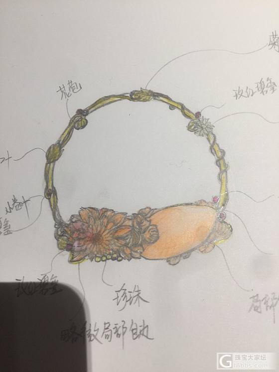 找擅长雕造型的镶嵌师傅_手镯镶嵌手链
