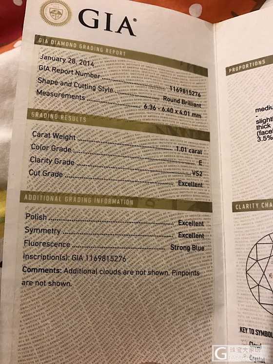 求估价，卡地亚，又是强蓝，83000元，是不是贵了，谢谢！_卡地亚钻石