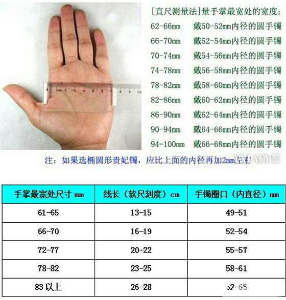 手镯戒指测量对应表_手镯戒指