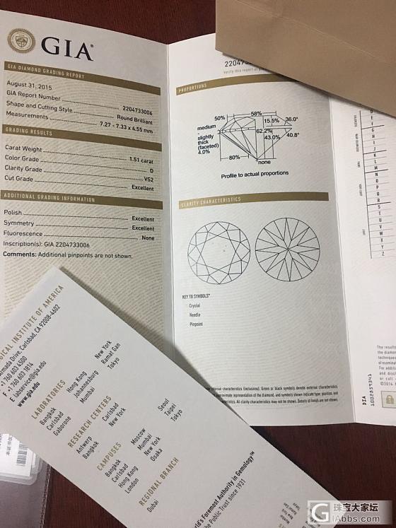 重新换了戒托，刚拿到，想出手全新的。_钻石