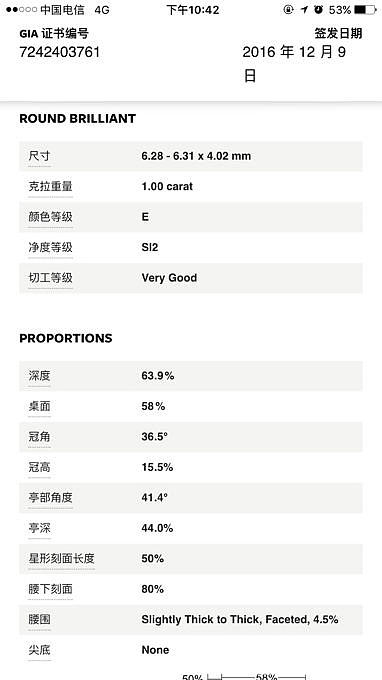 请各位行家帮我看一下这颗钻怎么样 价格大概能多少_彩钻