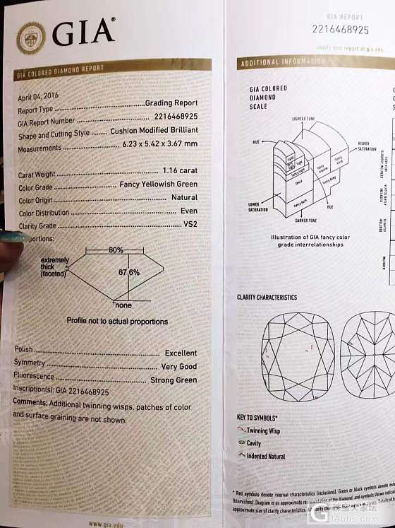 绿色钻石带绿荧光的能入吗？_彩钻