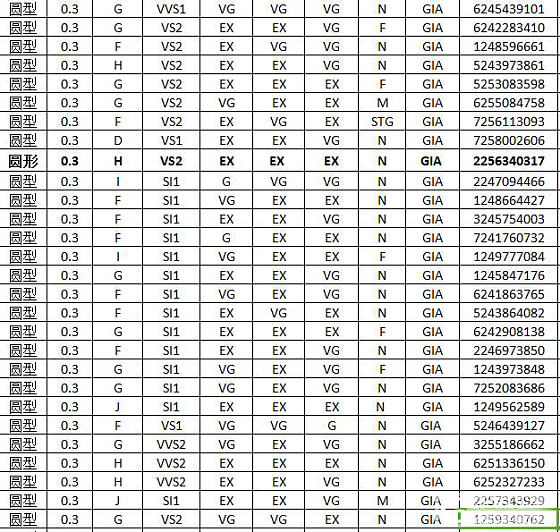 效货，没有的可以订货哦，欢迎加我微信18370899449_钻石