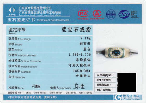 父亲节送爸爸的礼物_戒指蓝宝石