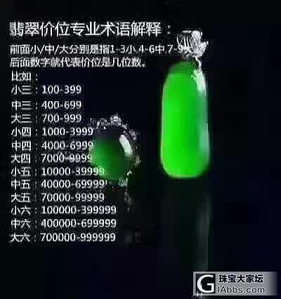 翡翠价位专述语_翡翠