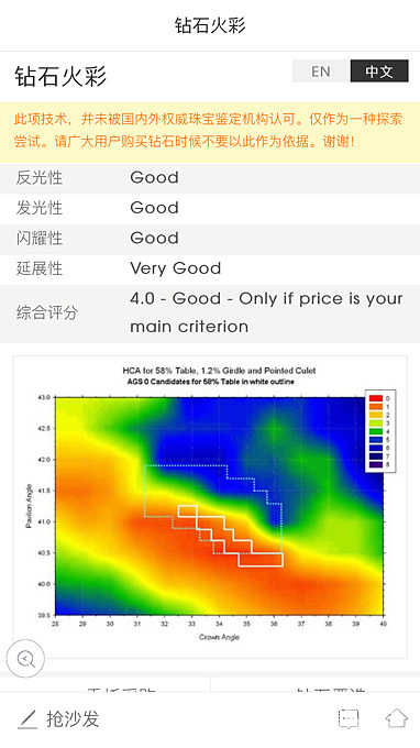 火彩测试真的太好玩儿了_钻石