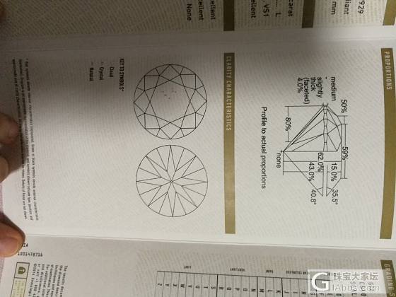 求大家帮忙看一下这颗钻戒_钻石