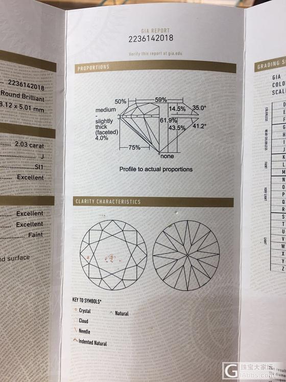 GIA证书 2.03carat J色 SI1 完美切工 裸钻 北京实体店现货_钻石