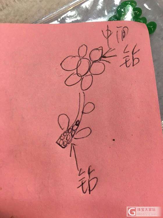 翡翠定制镶嵌_镶嵌翡翠