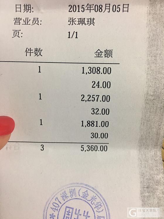 突然发现15年那时黄金克价真美好_金