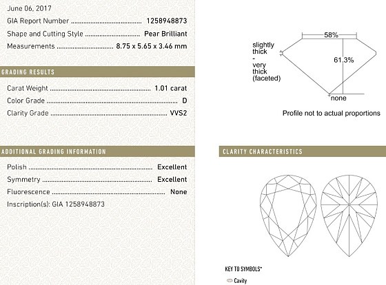 1.01ct/VVS2/D/2EX/non/No BGM梨形钻_异形钻