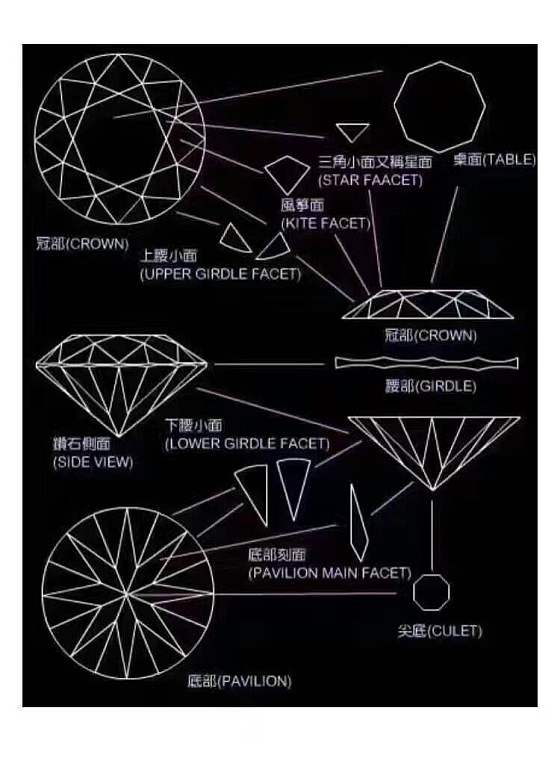 [握手]精品钻石批发报价[握手]_钻石