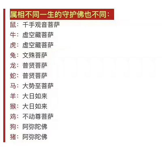 随身本命佛
小唐卡喜欢的朋友加微信1306995734_吊坠唐卡