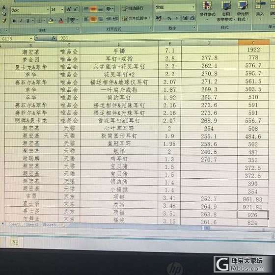 九·九打卡  雨露均沾 (⁎⁍̴̛ᴗ⁍̴̛⁎)_传统品牌金