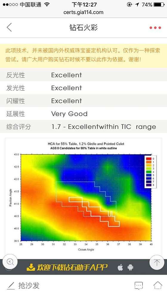 大家帮忙看看这颗钻值得入吗？_钻石