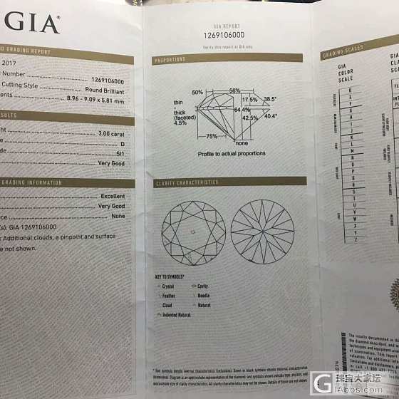 来个D色的三克拉。_钻石瑞意邦珠宝