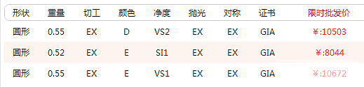 精品GIA裸钻更新推荐_钻石