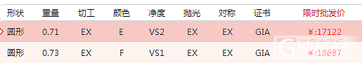 精品GIA裸钻更新推荐_钻石