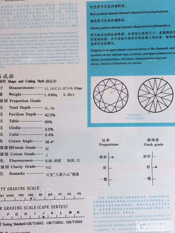 特别推荐：520分(5.20克拉)裸钻
刚刚好520分，寓意“我爱你”！自戴浪漫..._钻石