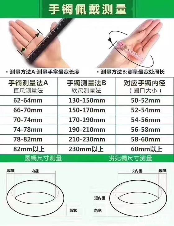 翡翠量圈口及价格常用语_翡翠