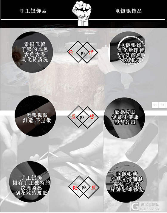 四叶草的故事_银手镯