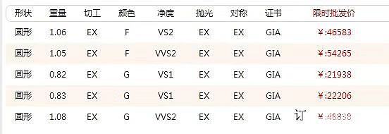 今天精品裸钻 现货 勤勤预约13611735263南京东路置地广场工厂店_钻石